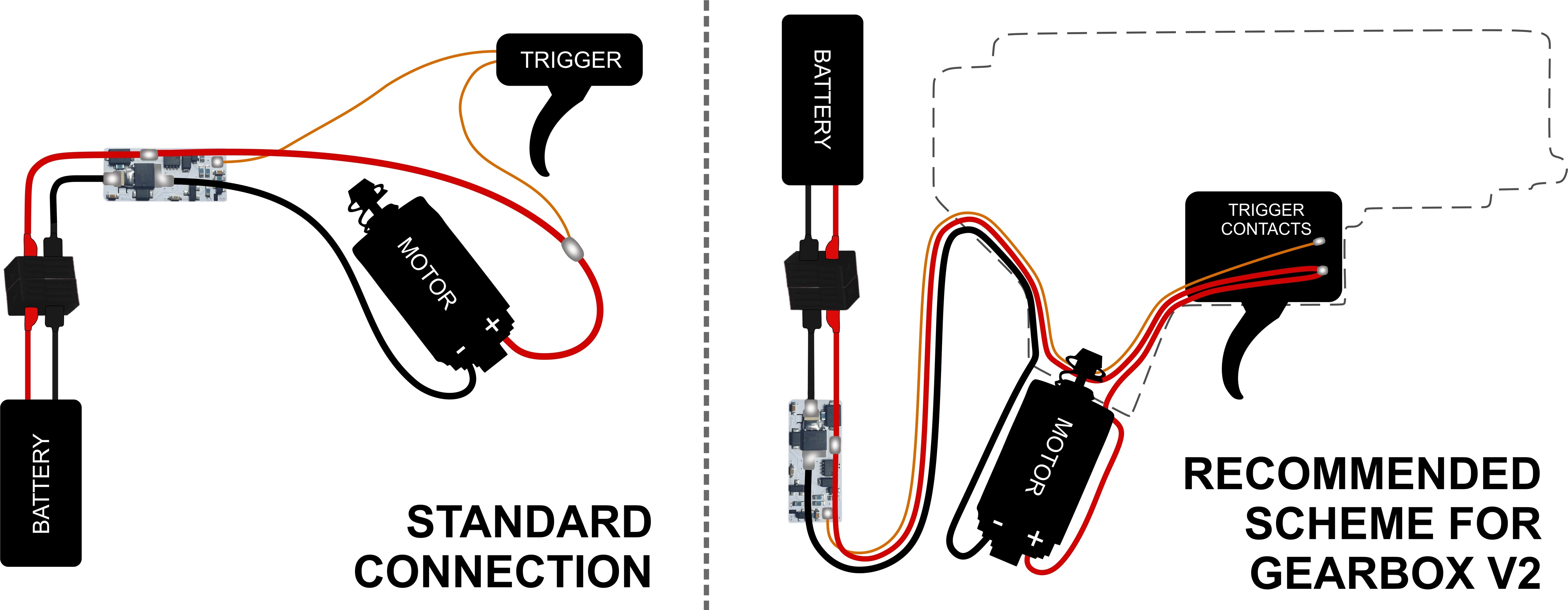 Mosfet AB++ (universal wiring)