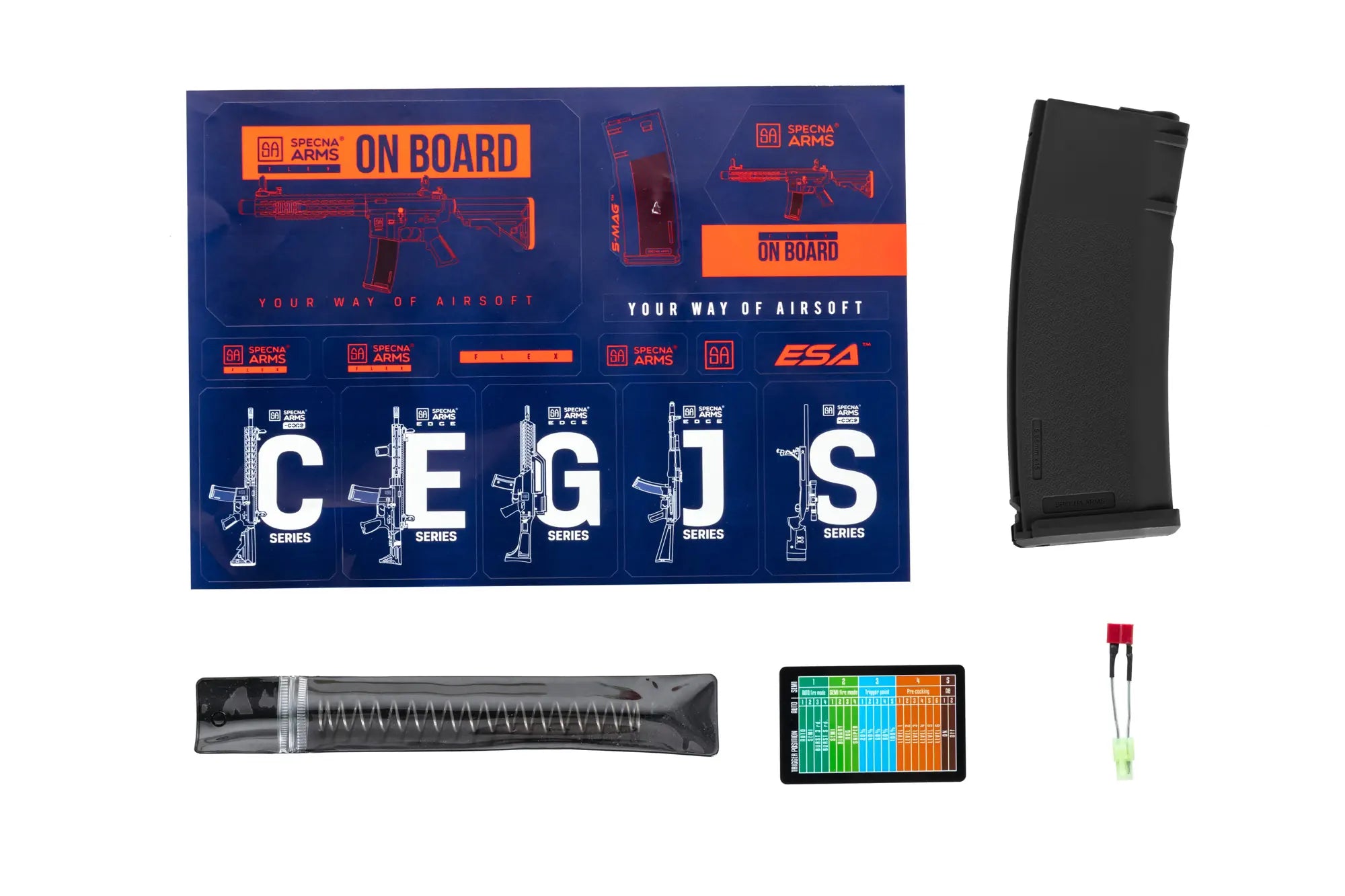 SA-FH07 FLEX new version HAL ETU