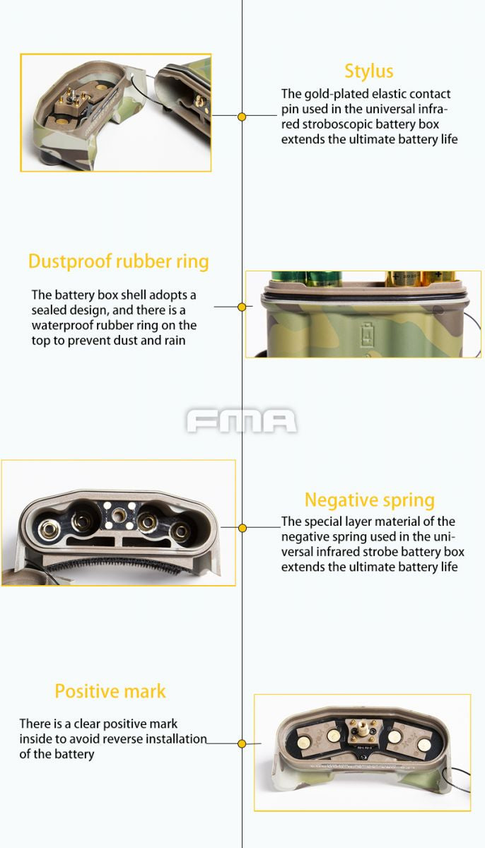 FMA PVS-31 Functional NVG Battery Case with IR Beacon - Tan