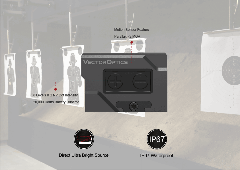 FRENZY Plus VOD Enclosed Red Dot Sight