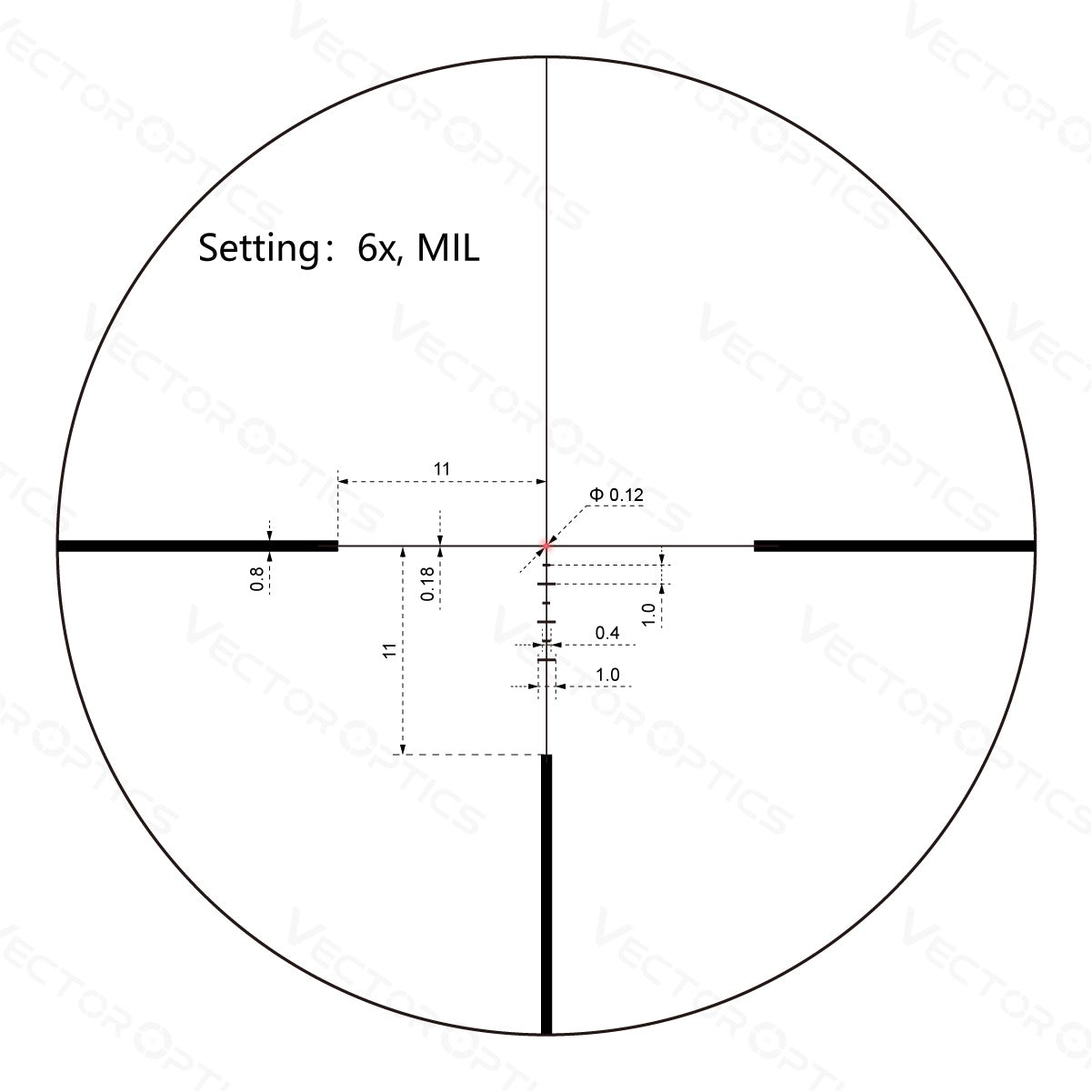 Riflescope CONTINENTAL 1-6 x 24i Fiber (LPVO)