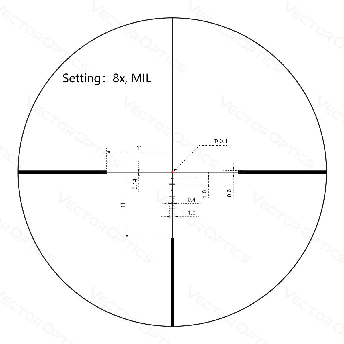 CONTINENTAL 1-8 x 24i ED Fiber LPRiflescope