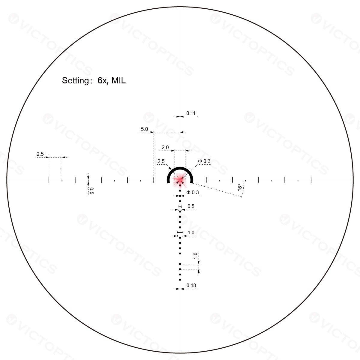 S6 1-6x24i Fiber LPVO Scope