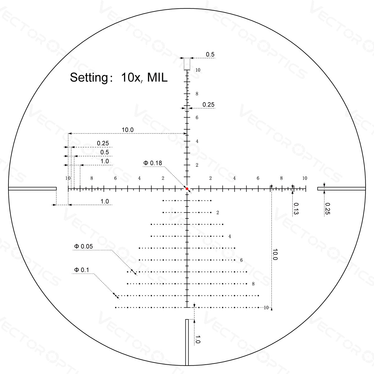 Riflescope VEYRON 6-24x44IR SFP