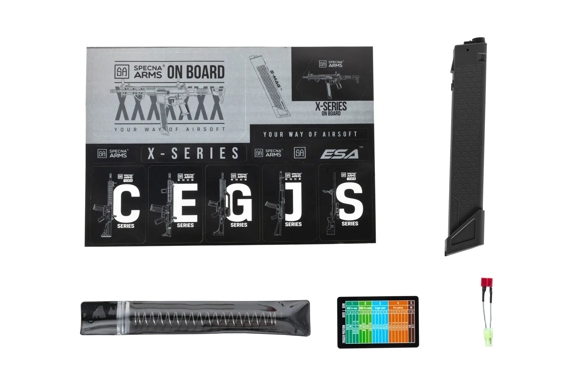 SA-FX01 FLEX new version HAL ETU