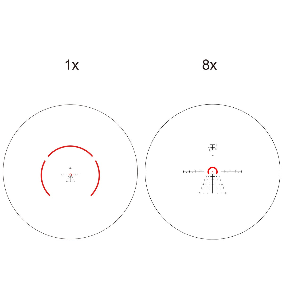 CONSTANTINE 1-8x24 RAR LPVO Riflescope