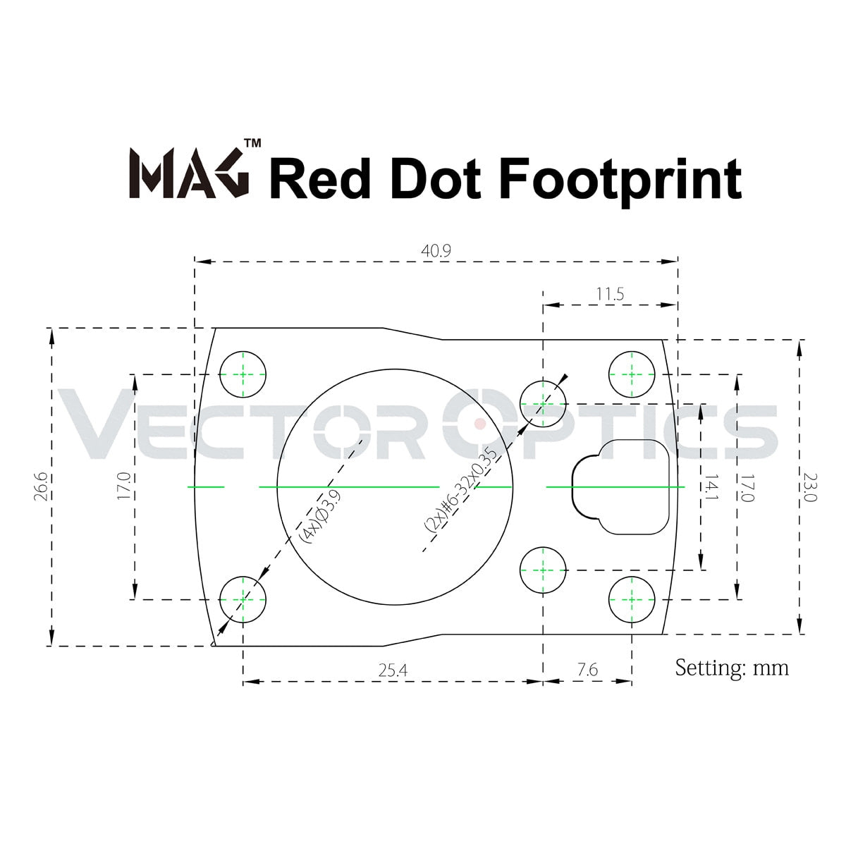 FRENZY 1x17x24 MIC Red Dot Sight - Black
