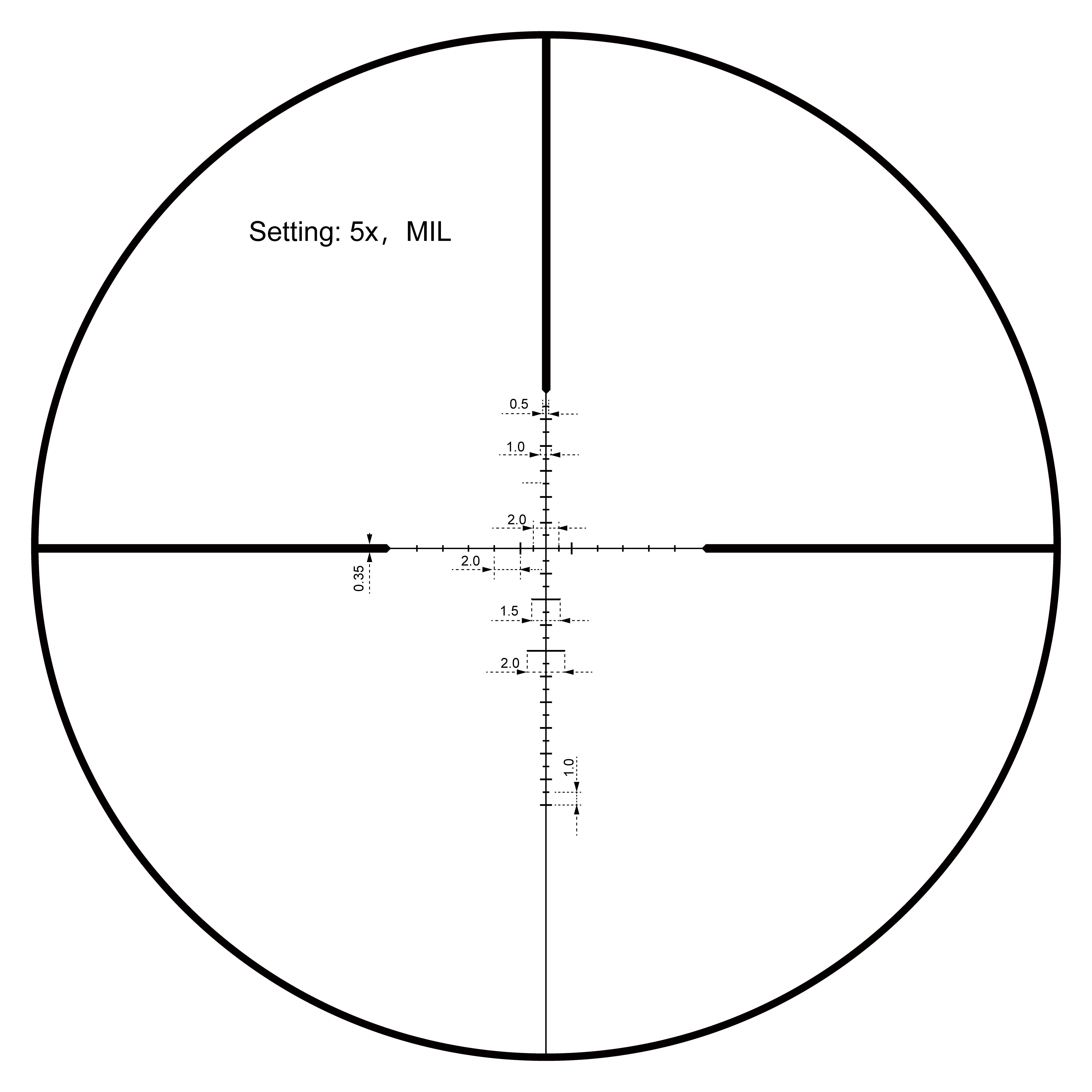 VictOptics SOI 1,5-5x20 LPRiflescope