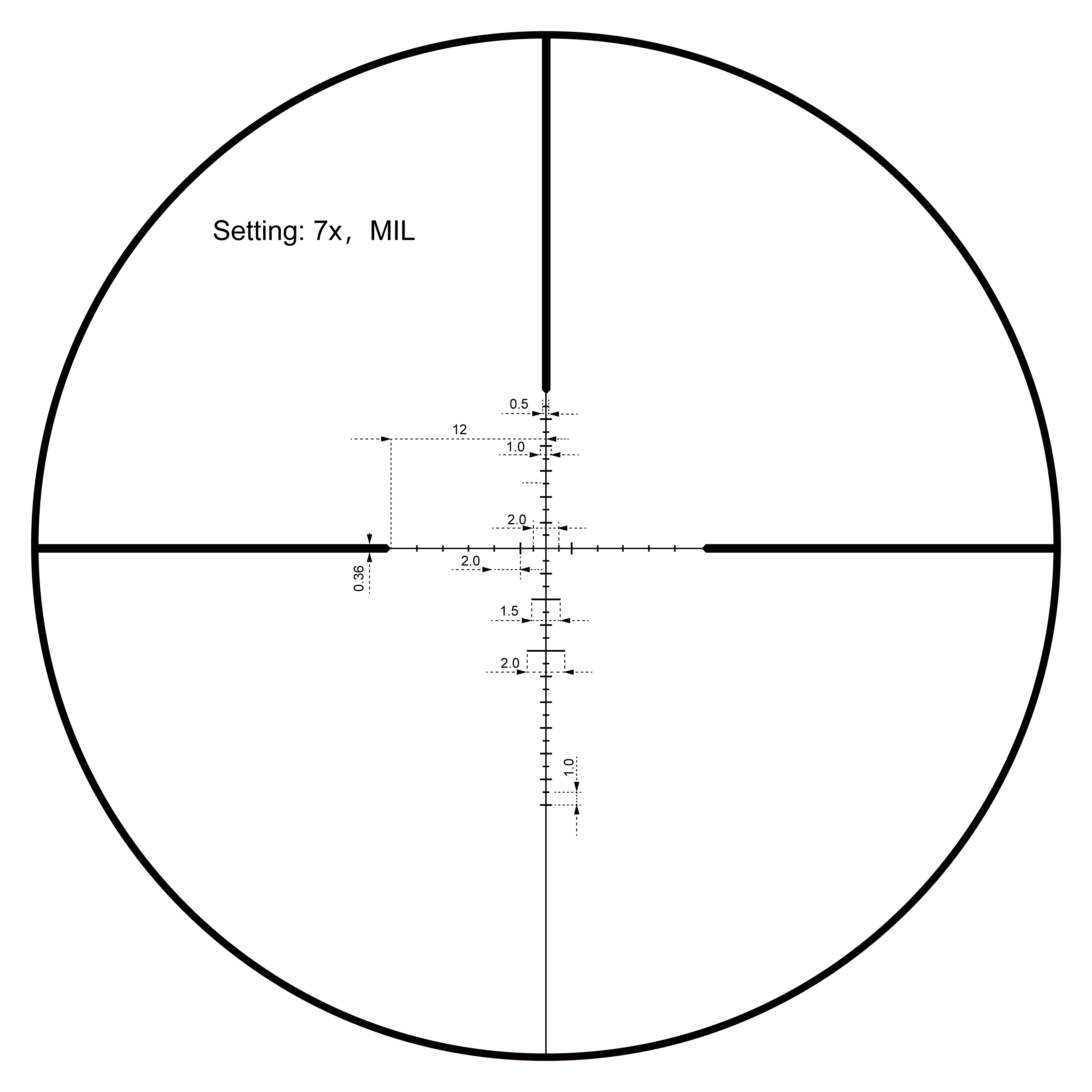 VictOptics SOI 2-7x32 Riflescope - Black