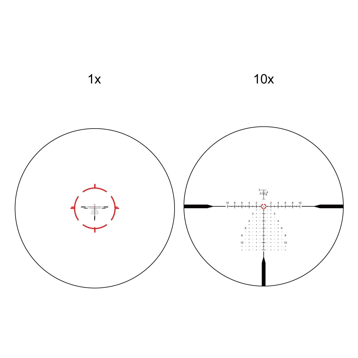 CONTINENTAL X10 1-10x28 ED RAR-C LPRiflescope