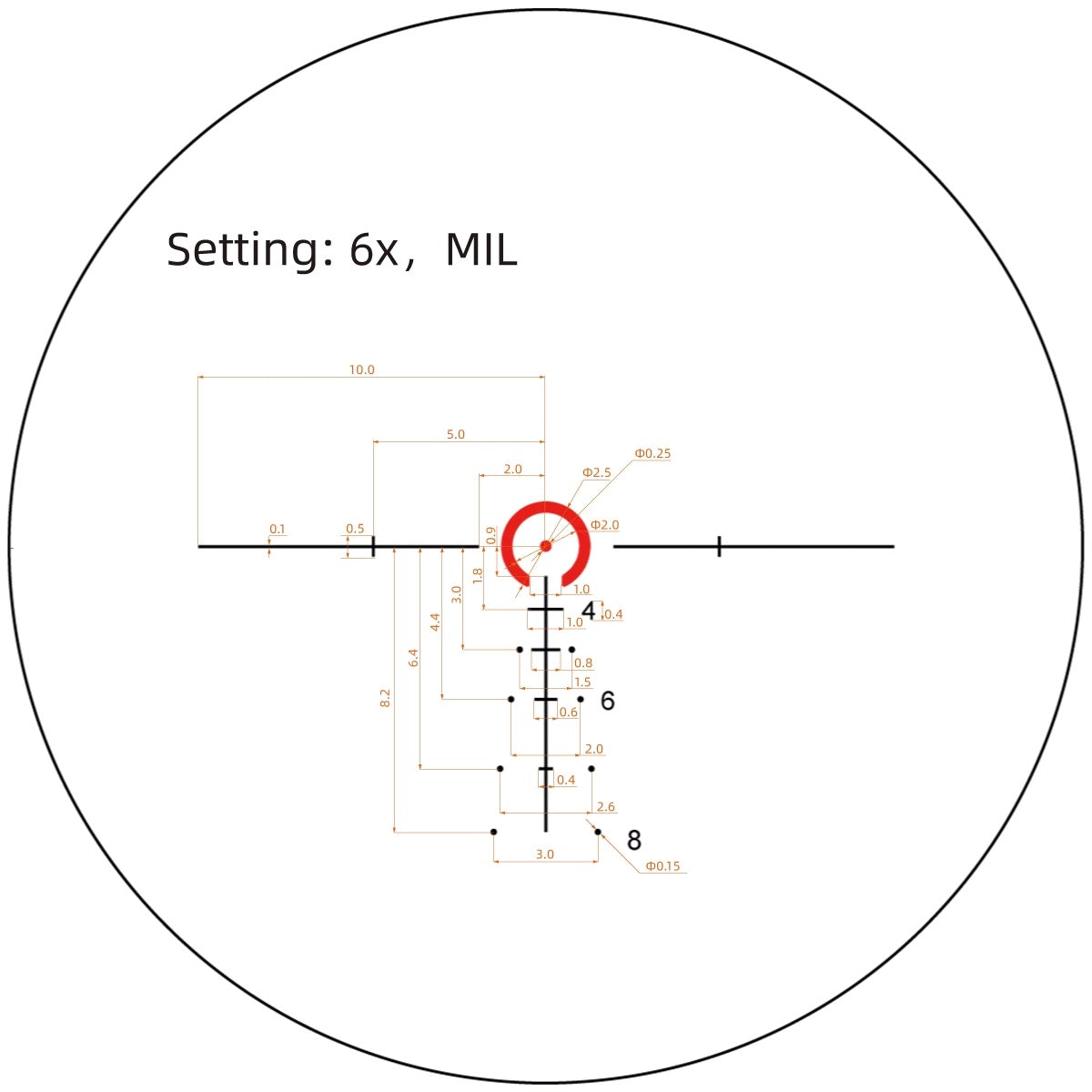 TAURON 1-6x24 GEN II SFP LPRifle Scope