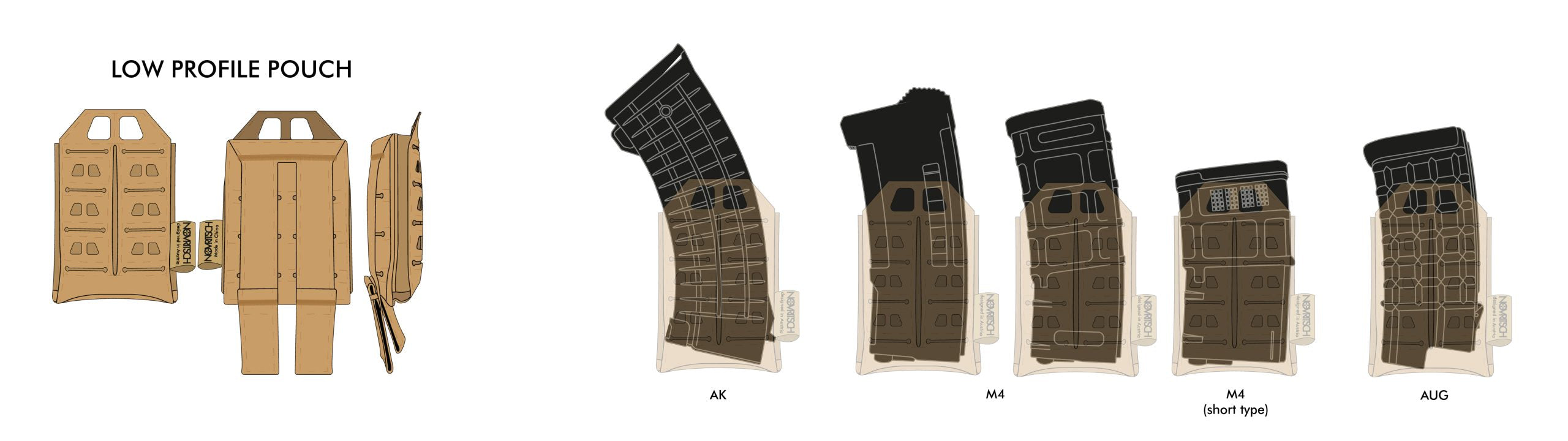 Novritsch Low Profile AR15 / M4 MOLLE Pouch - ACP Black