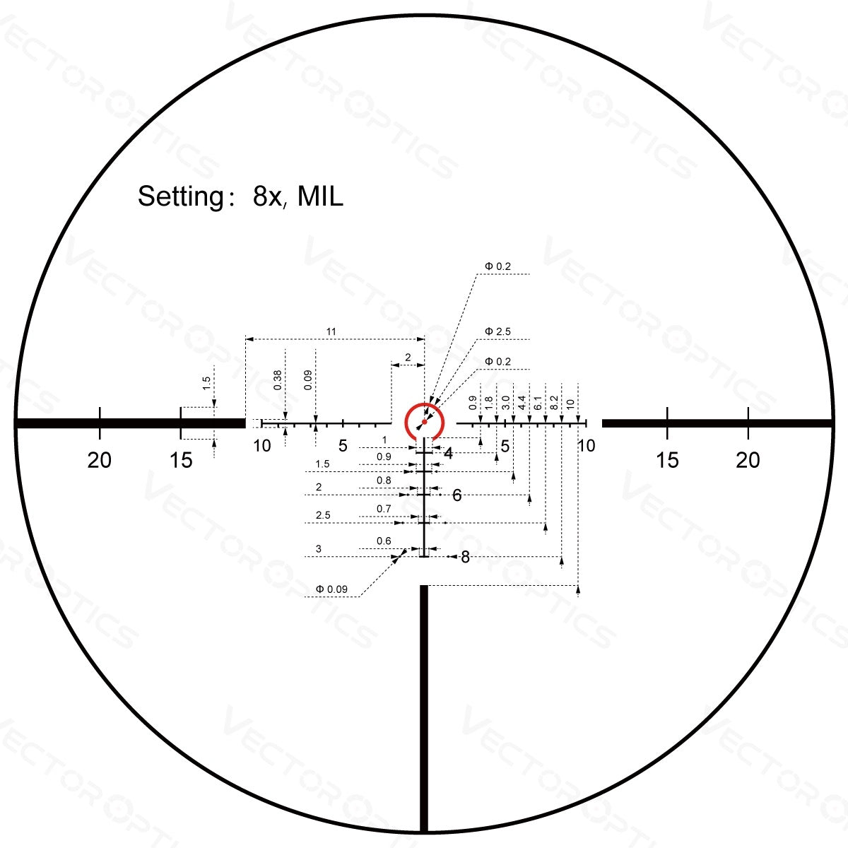 VO CONTINENTAL X8 1-8×24 ED TACTICAL SFP LPVO Riflescope with X-ACCU Mount – Black