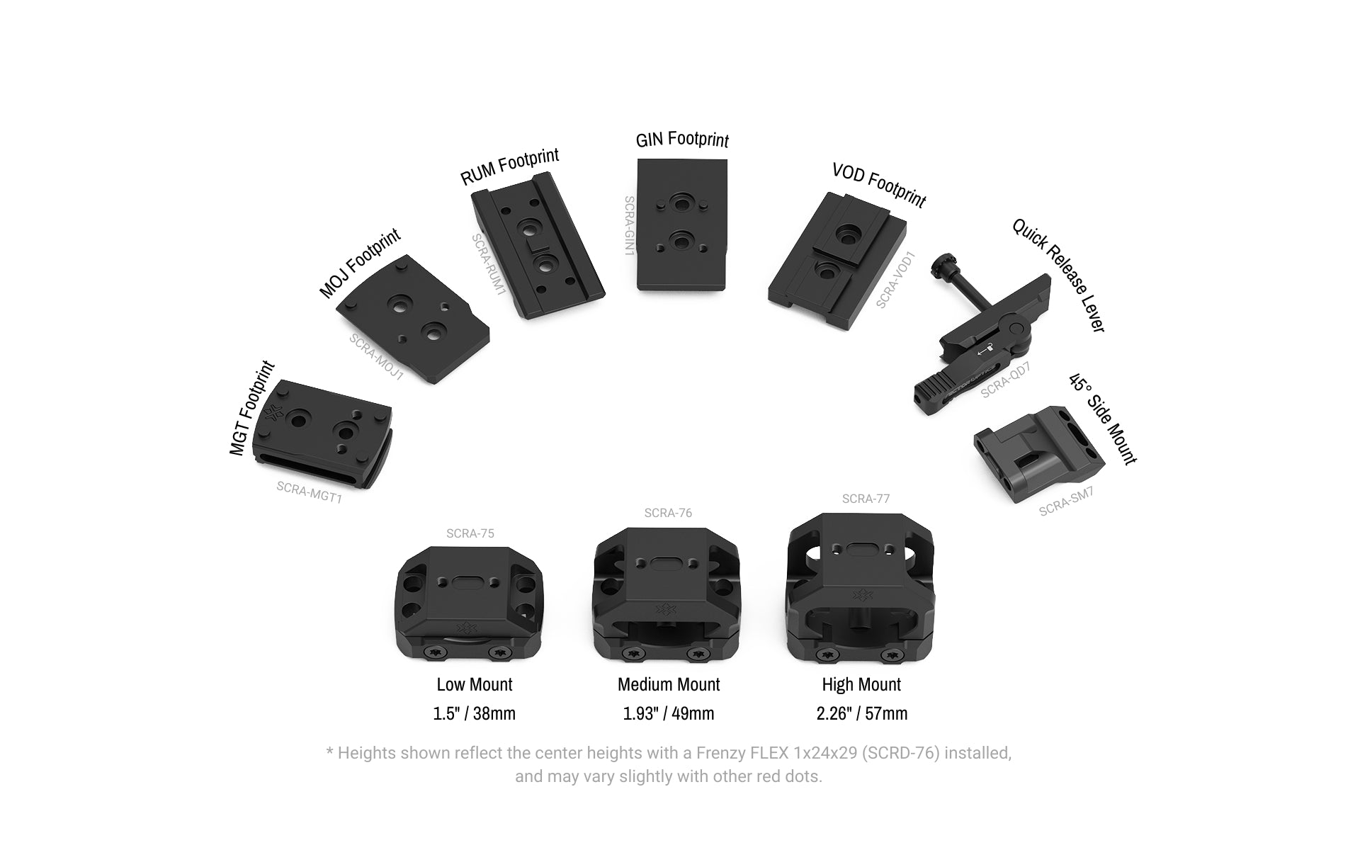 VAS Adapter for GIN Footprint