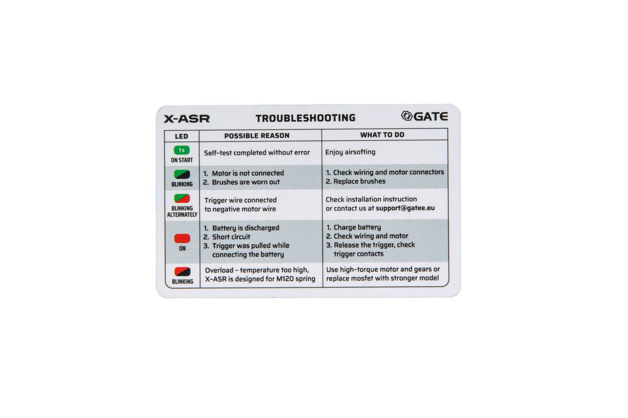 C25 SA-CORE-X ™ ASR ™ Carbine Replica - Black