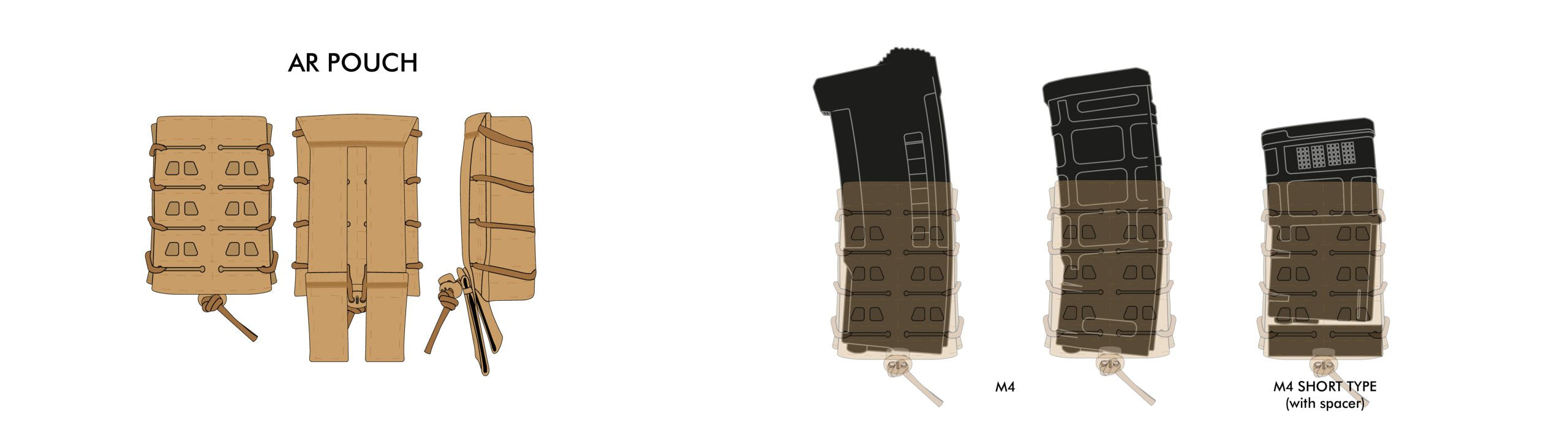 Novritsch M4 (AR15) Magazine MOLLE Pouch V2.2 - ACP