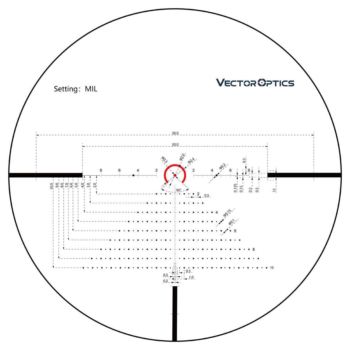 CONSTANTINE 1-8 x 24 FFP CTR LPVO Riflescope