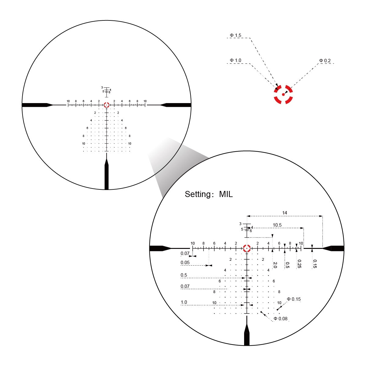 CONTINENTAL X10 1-10x28 ED RAR-C LPRiflescope