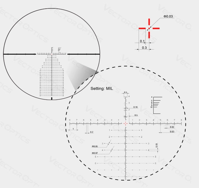 VO CONTINENTAL X6 5-30x56 MBR FFP Rifle Scope - Black