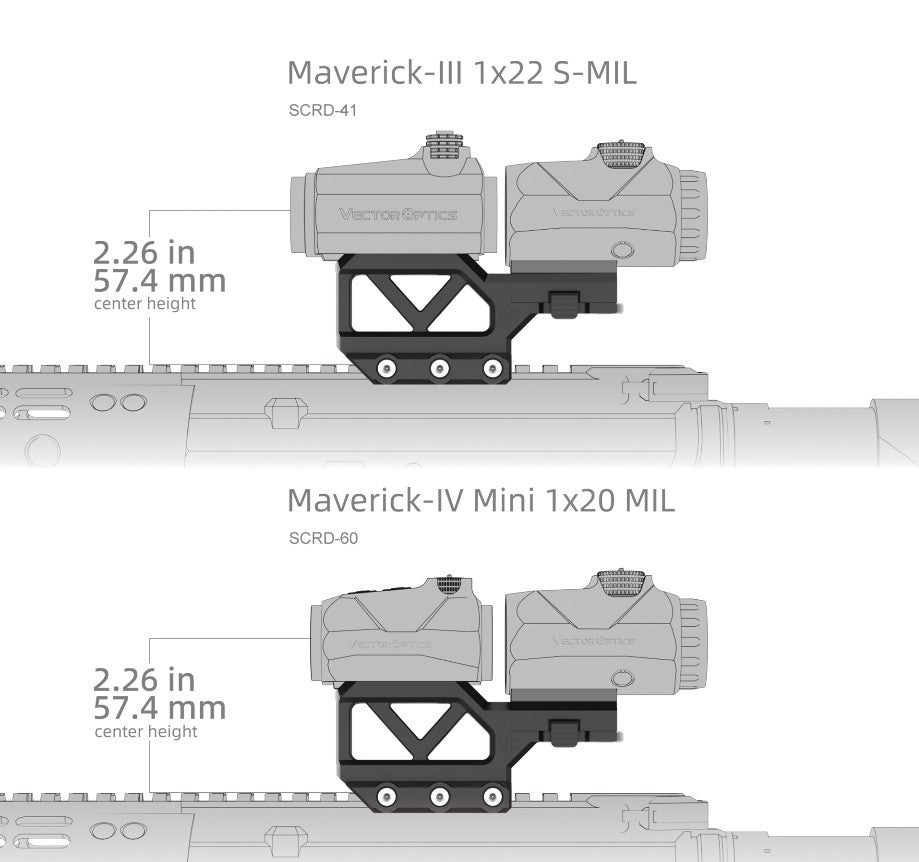 VO MAVERICK Red Dot and Magnifier 1-piece RIS Mount - Black