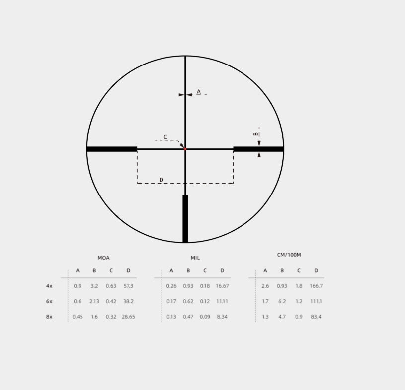 VO LPVO Riflescope CONTINENTAL X8 1–8×24 ED Fiber SFP with X-ACCU Mount – Black