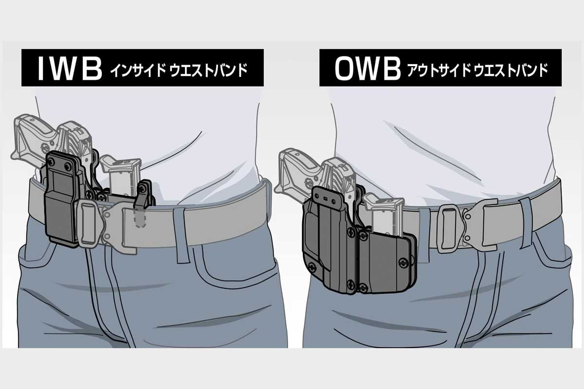 LCPII Holster with magazine pouch