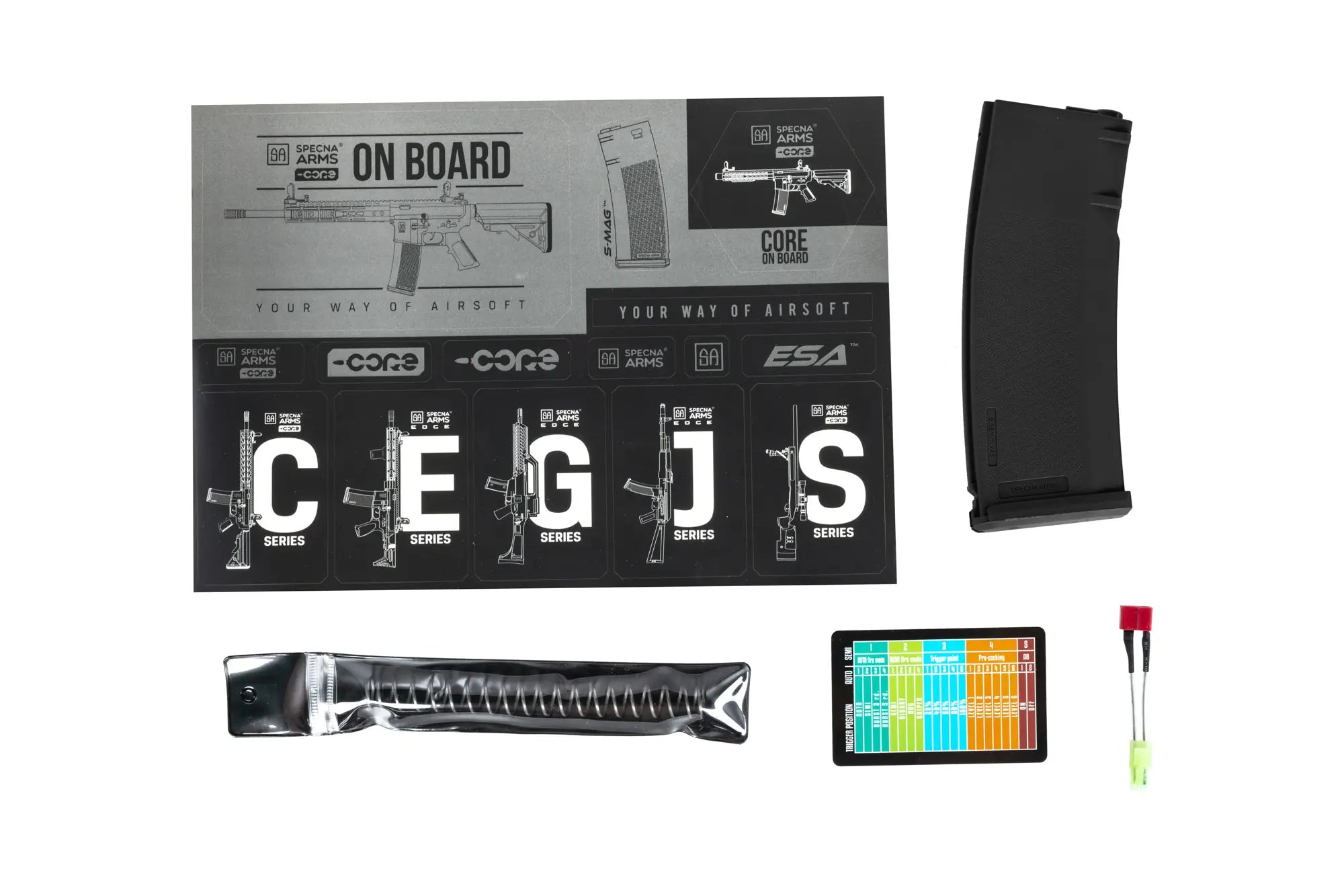 SA-C22 CORE HAL ETU Single Fire Only airsoft rifle