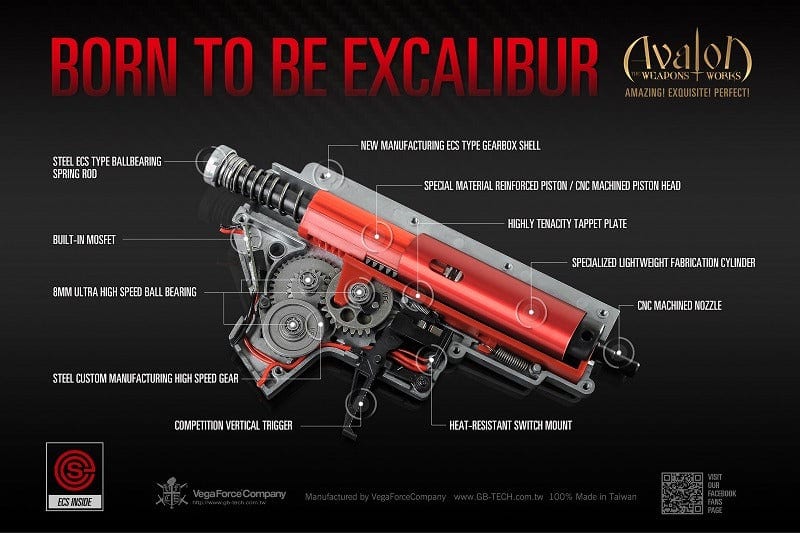 Avalon Saber CQB Carbine Replica by VFC on Airsoft Mania Europe
